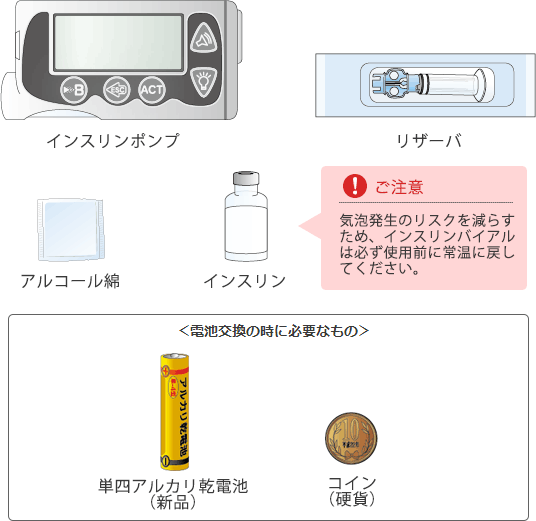 インスリンポンプを始めるために準備するもの 日本メドトロニック株式会社